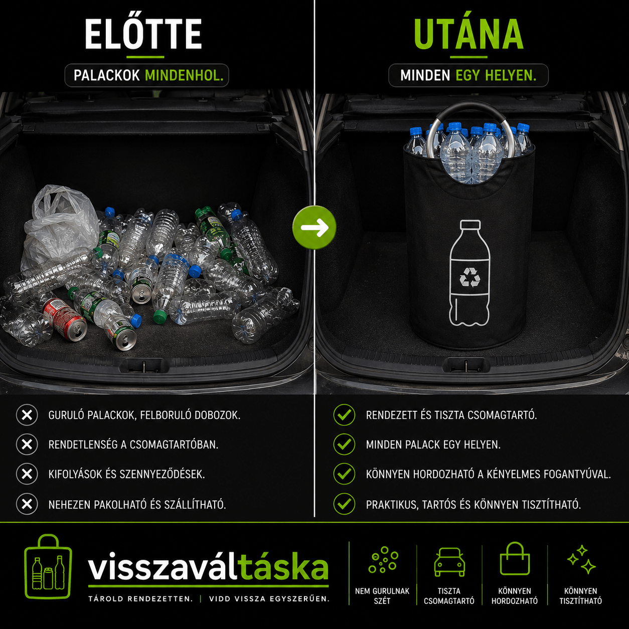 Visszaváltáska – Palacktartó táska - Visszaváltáska